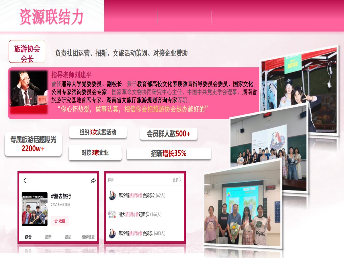 旅游协会 PPT