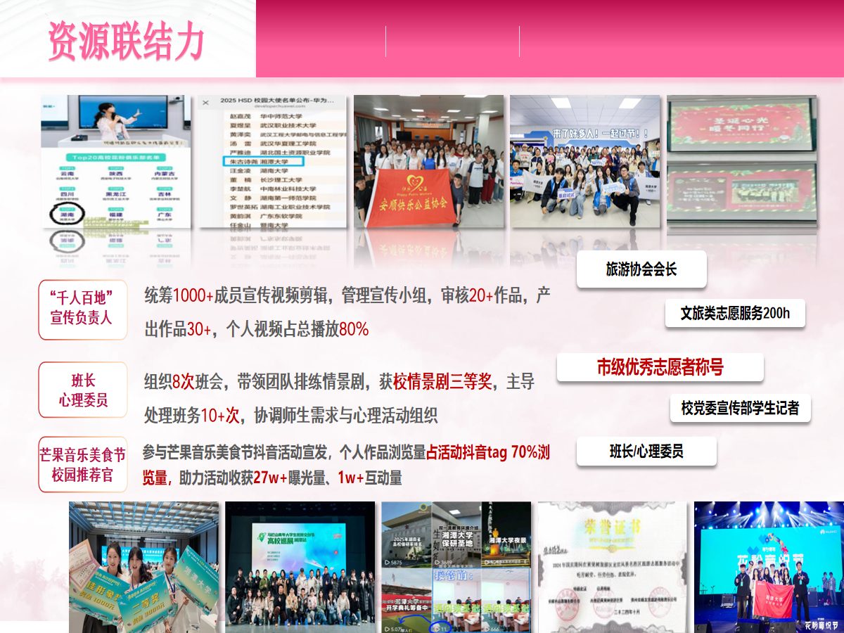 学生记者 PPT