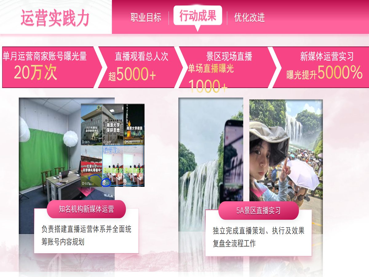 新媒体实习 PPT