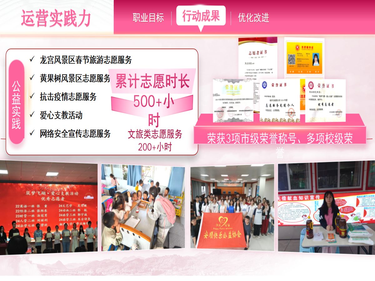 公益志愿 PPT