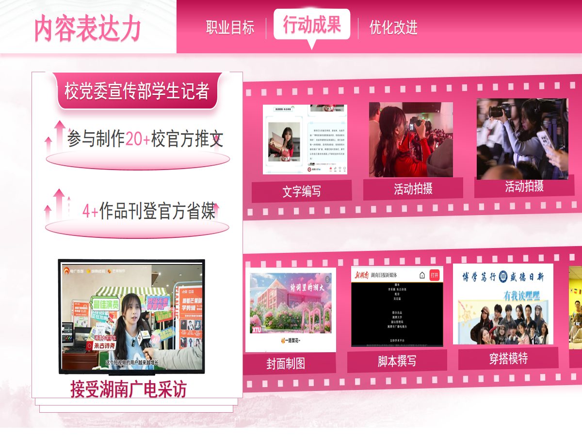 内容表达 PPT 1