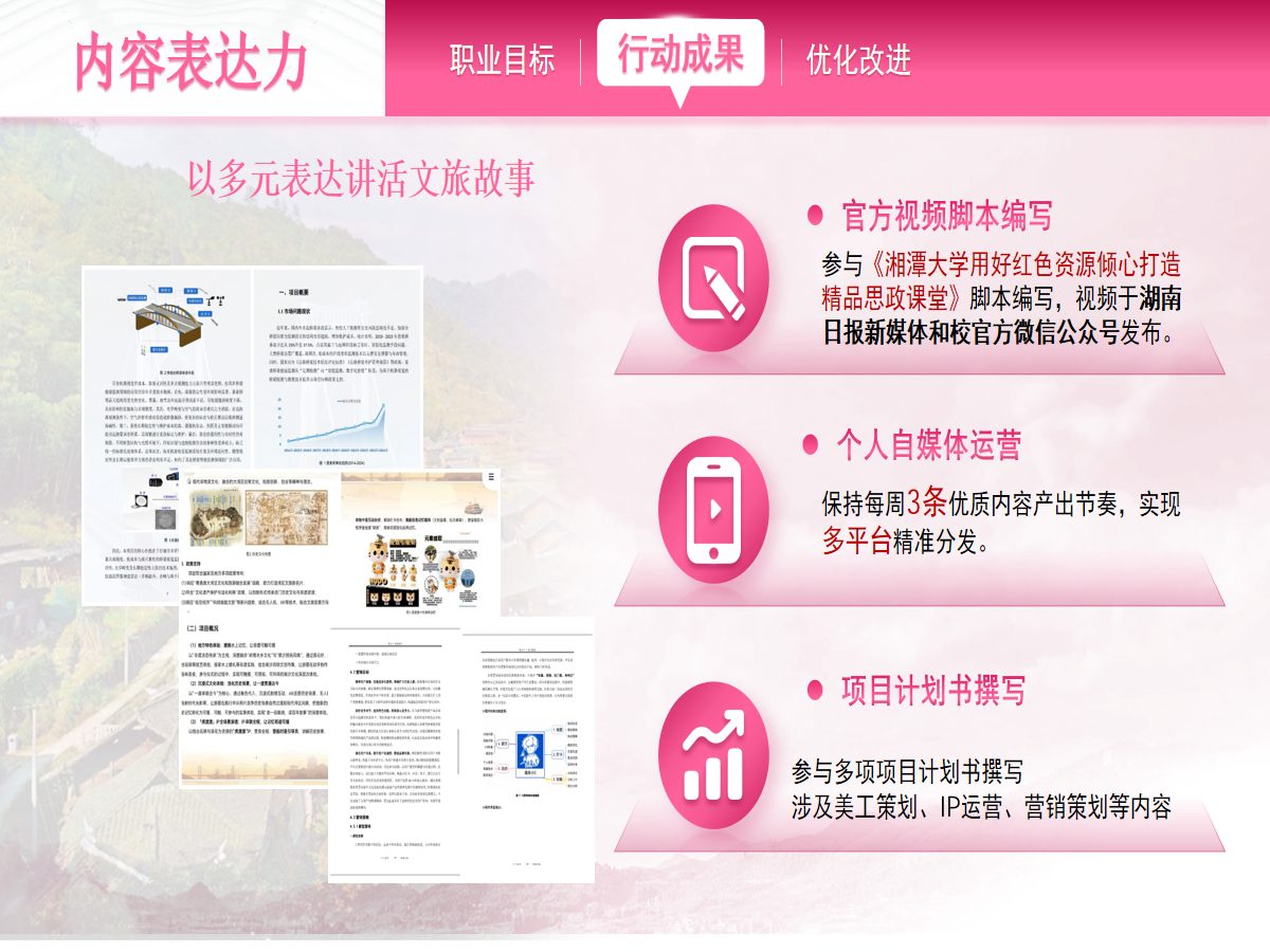 内容表达 PPT 2