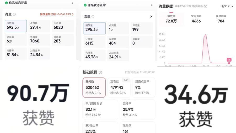 CSGO全平台后台