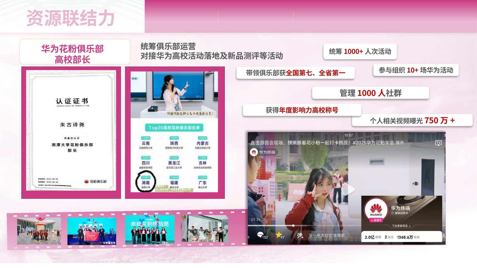 项目方案 PPT 截图